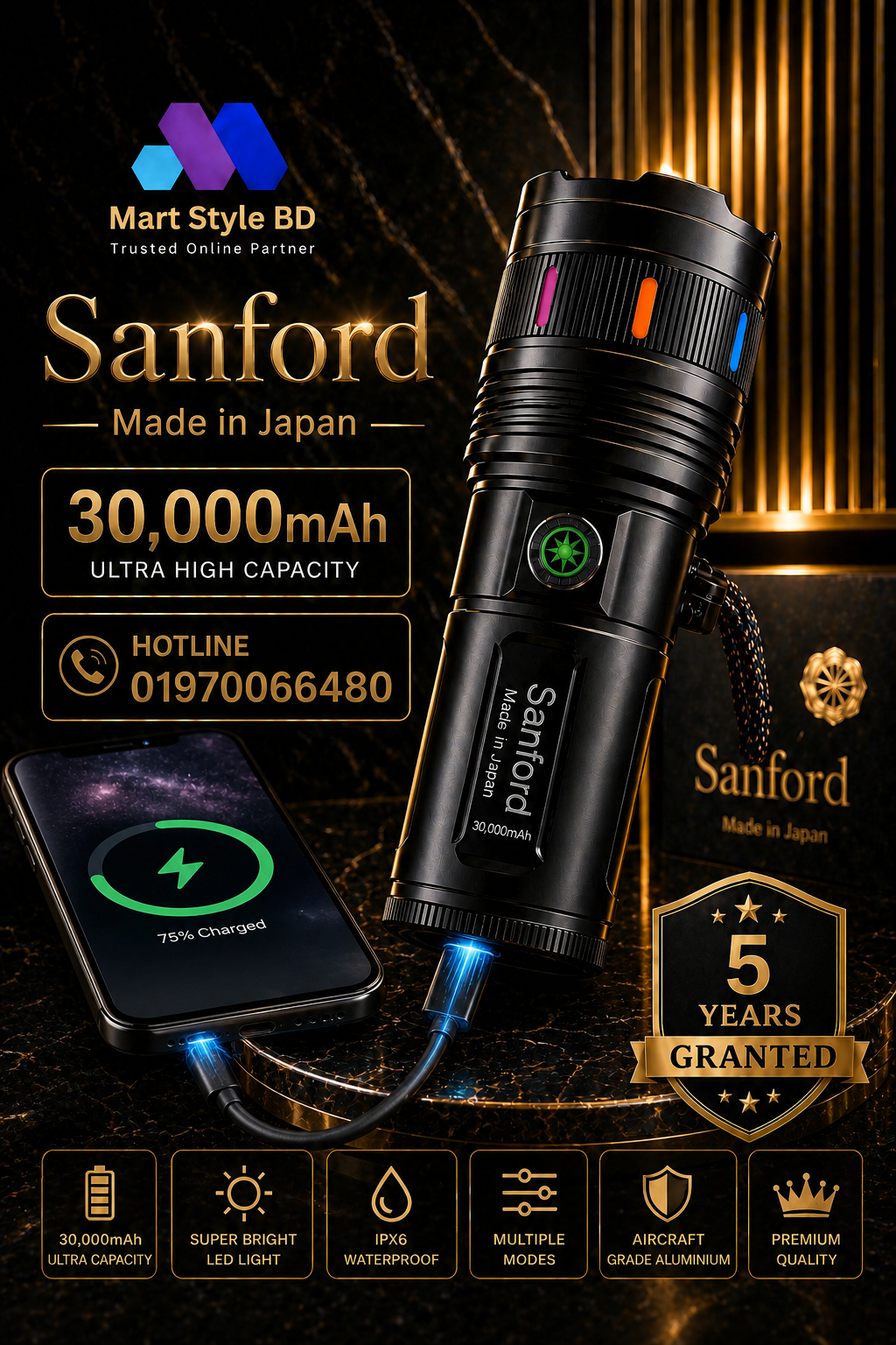 Sanford 30,000mAh